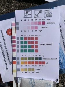 domaci test vody
